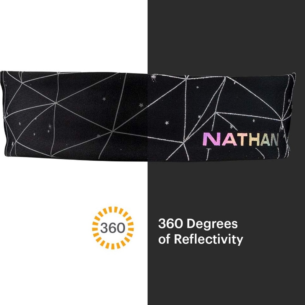Nathan Black Reflective Hairband